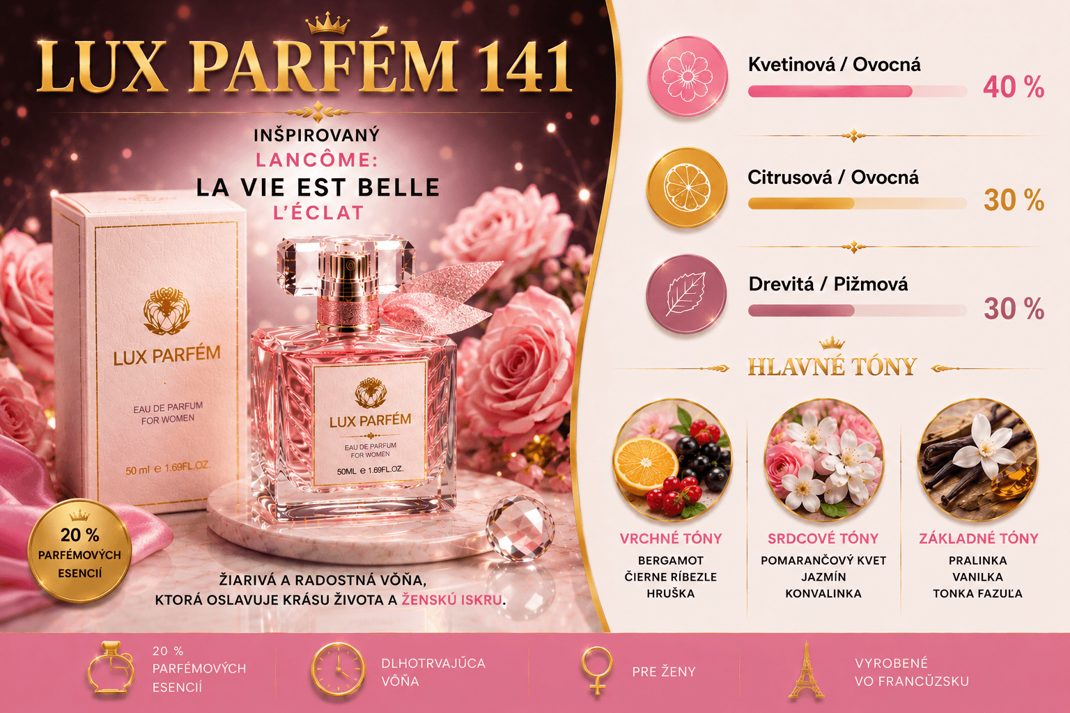 Lux Parfém 141 – Inšpirovaný Lancôme: La Vie Est Belle LÉclat